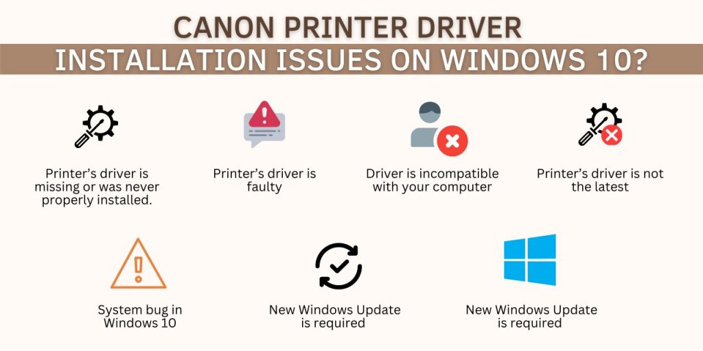 Canon Printer Driver