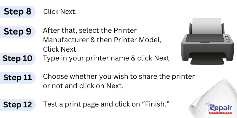 select the Printer Manufacturer & then Printer Model