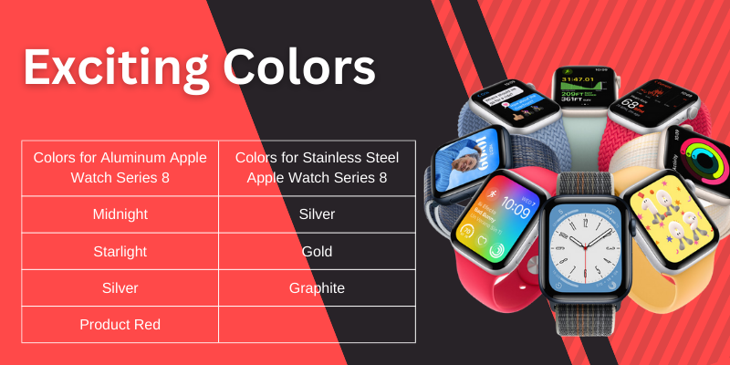 apple watch Existing Color Options