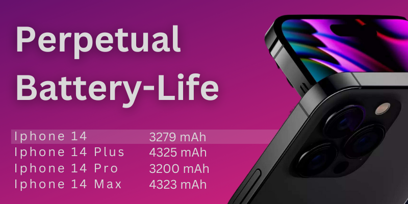 Perpetual Battery Life  iphone 14 2022