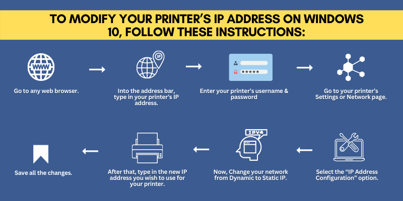 Change the IP Address of Your Printer on Windows 10