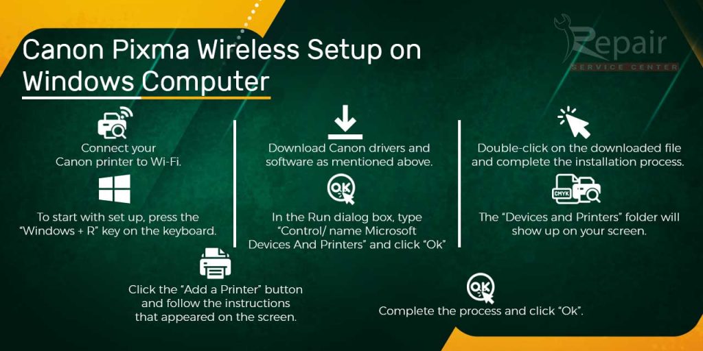 Canon Pixma Wireless Setup on Windows Computer