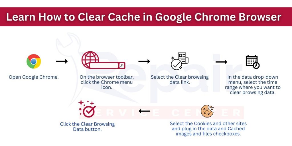 Clear Cache in Google Chrome Browser 