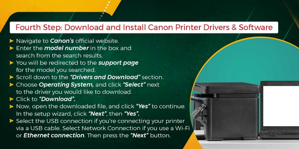 Download and Install Canon Printer Drivers & Software 