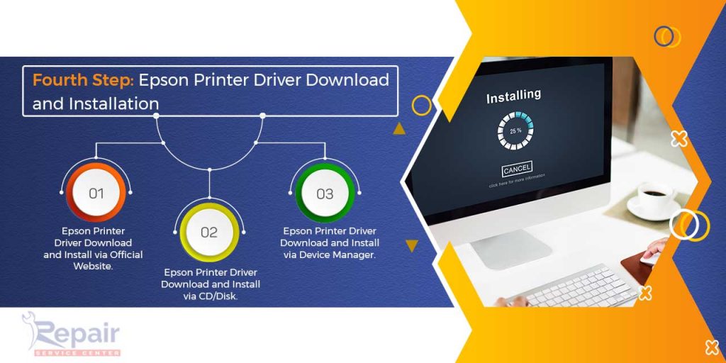 Epson Printer Driver Download and Installation