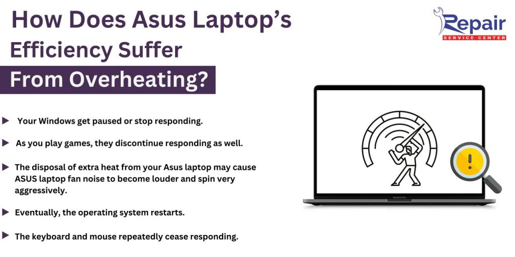 How Does A Asus Laptop's Efficiency Suffer From Overheating