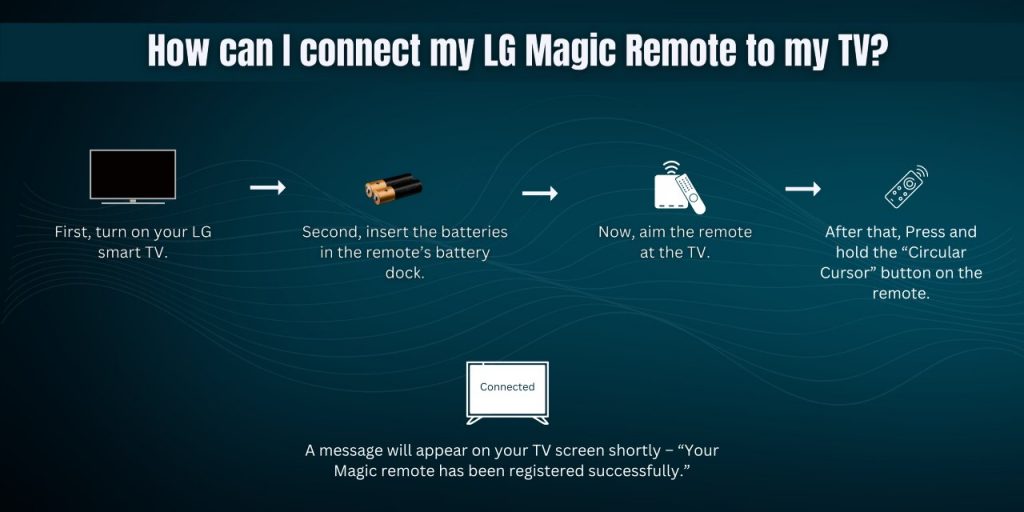 How can I connect my LG Magic Remote to my TV? LG Magic Remote setup 