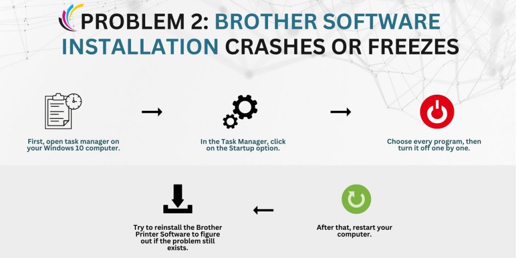 Problem 2: Brother Software Installation Crashes or Freezes , Fix Brother Printer Driver Installation Problems