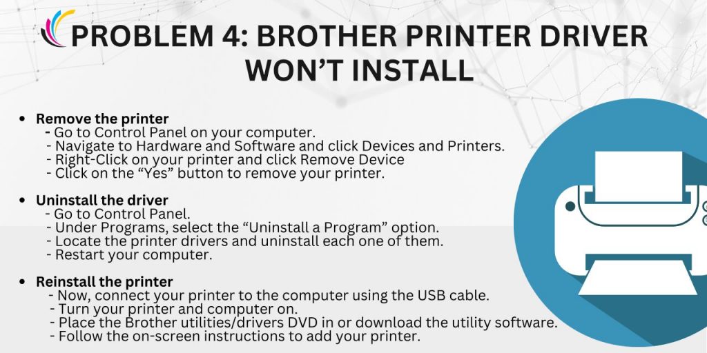 Problem 4: Brother Printer Driver Won’t Install ,  Fix Brother Printer Driver Installation Problems