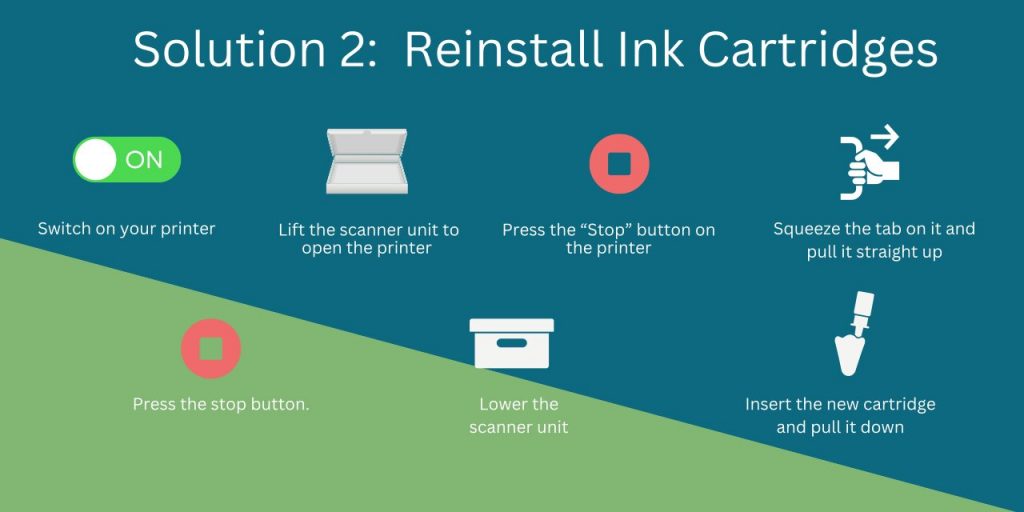 Solution 2: Reinstall Ink Cartridges Epson Printer Error Code 000031