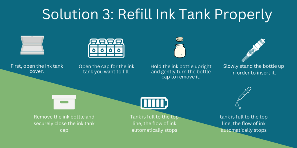Solution 3: Refill Ink Tank ProperlyEpson Printer Error Code 000031