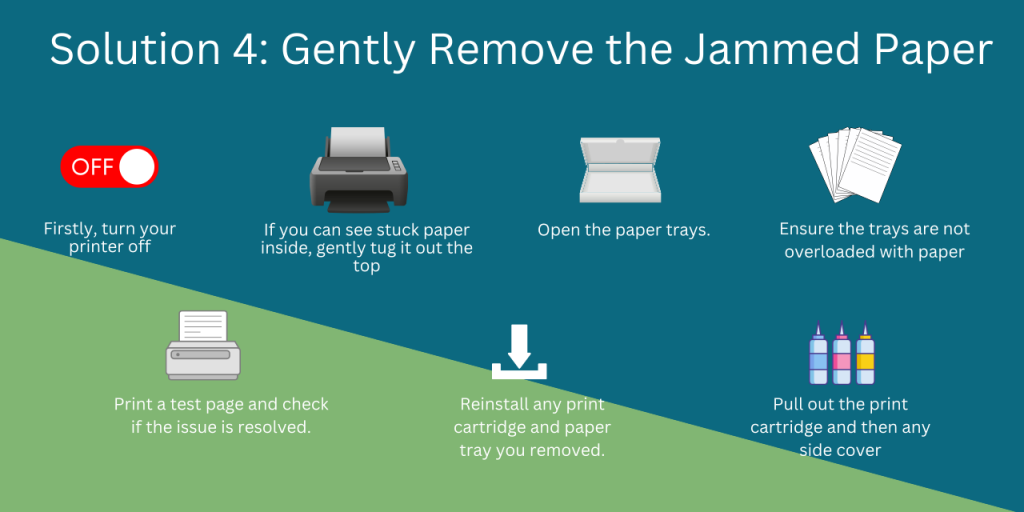 Solution 4: Gently Remove the Jammed Paper , Epson Printer Error Code 000031