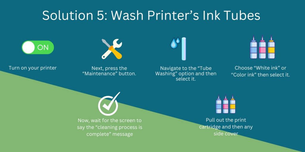 Solution 2: Reinstall Ink Cartridges Epson Printer Error Code 000031