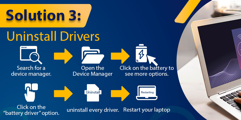 Solution 3: Uninstall Drivers , MSI Laptop Charging Light Not Working