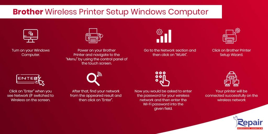 Brother Wireless Printer Setup Windows Computer