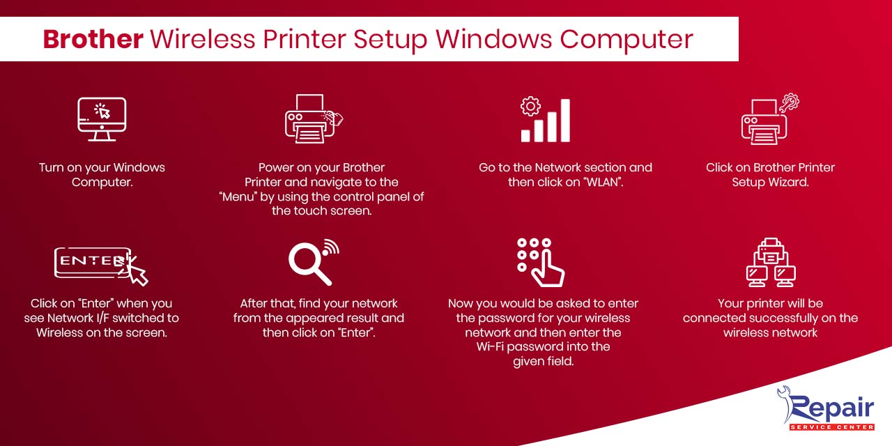 How Do I Setup My Brother Printer? Repair Service Center Blog