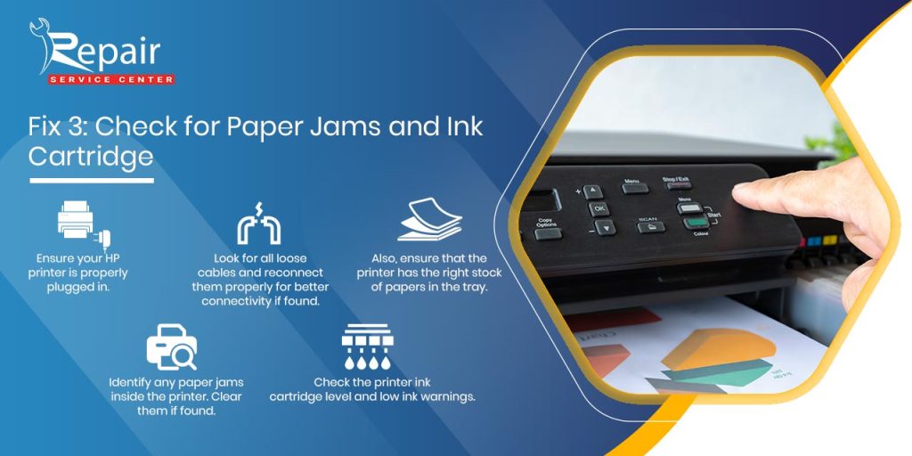 Check for Paper Jams and Ink Cartridge