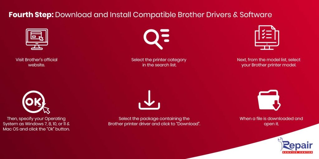 Download and Install Compatible Brother Drivers & Software