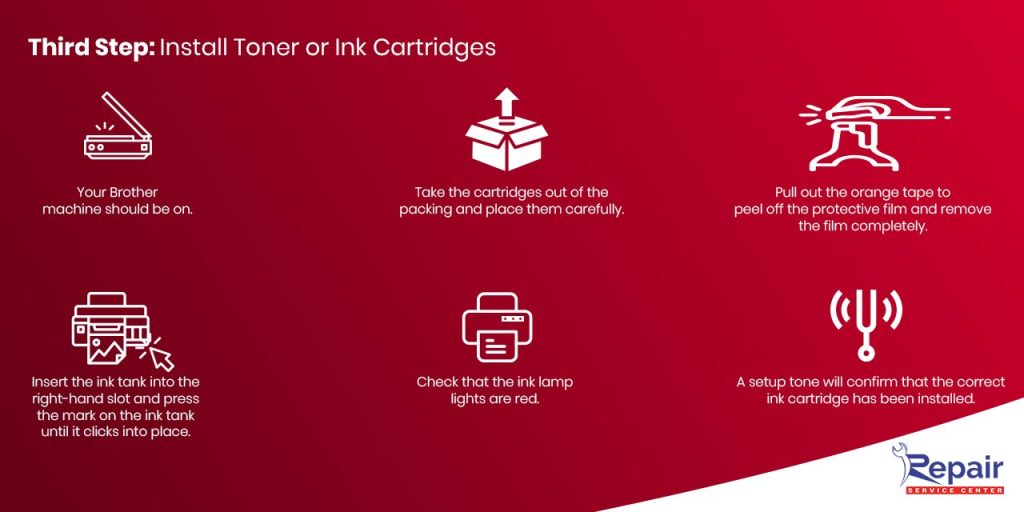Install Toner or Ink Cartridges