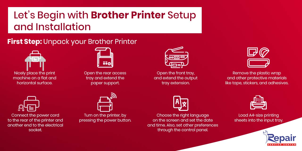 How Do I Setup My Brother Printer? Repair Service Center Blog