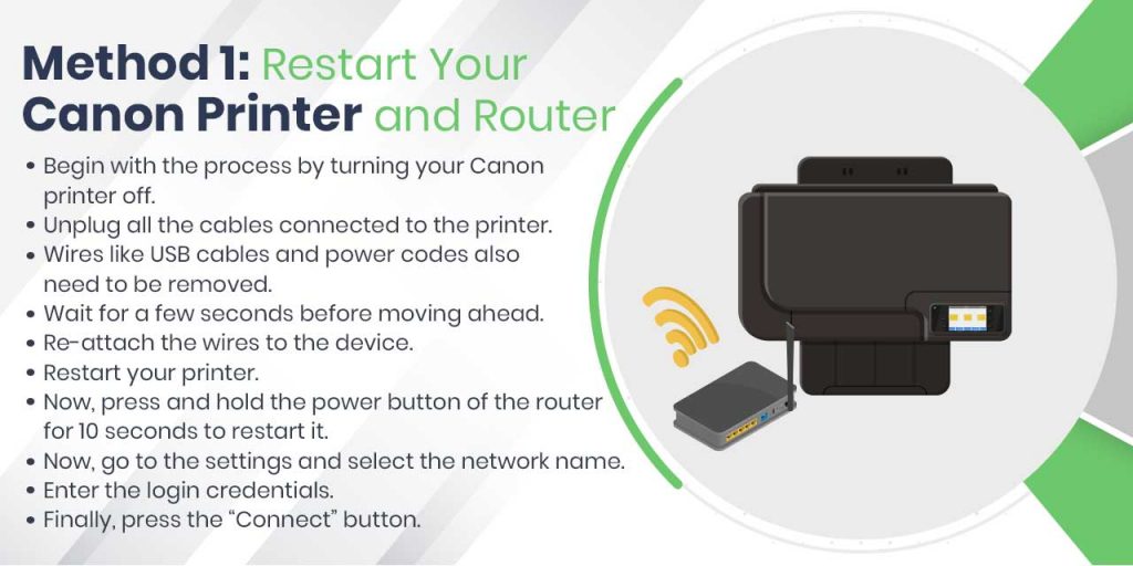 Restart Your Canon Printer and Router