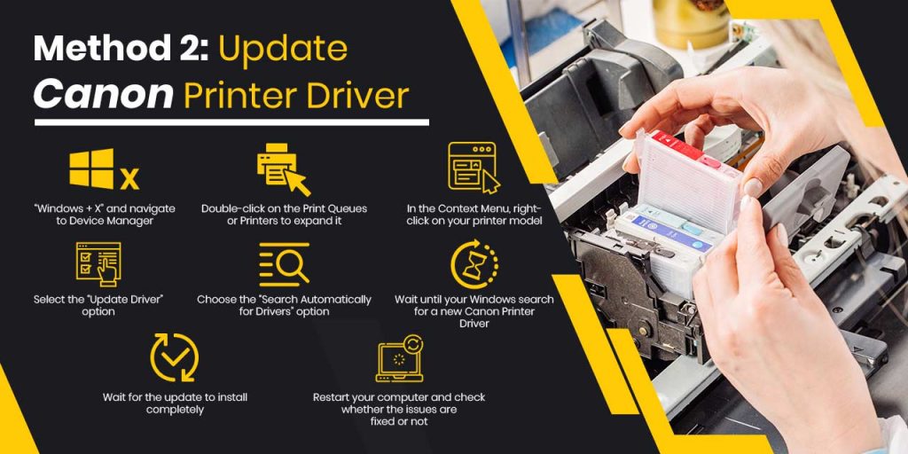 Update Canon Printer Driver