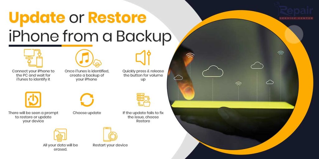 Update or Restore iPhone from a Backup
