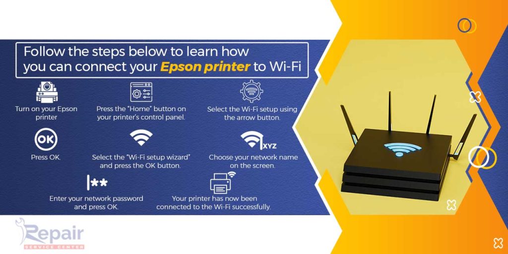 How you can connect your Epson printer to Wi-Fi